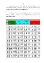 Referāts 'Mārketinga pētīšanas kvantitatīvo metožu izmantošana tirgzinību pētīšanā ar inte', 14.