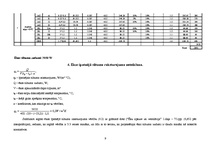Referāts 'Dzīvojamās ēkas apkures un ventilācijas kursa projekts', 9.
