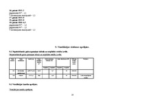 Referāts 'Dzīvojamās ēkas apkures un ventilācijas kursa projekts', 20.