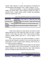 Referāts 'SIA "Zaļās vides projekts" konkurētspējas un attīstības iespējas Latvijā', 11.