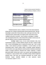 Referāts 'SIA "Zaļās vides projekts" konkurētspējas un attīstības iespējas Latvijā', 18.