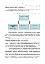 Referāts 'SIA "Zaļās vides projekts" konkurētspējas un attīstības iespējas Latvijā', 26.