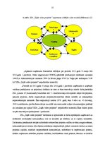 Referāts 'SIA "Zaļās vides projekts" konkurētspējas un attīstības iespējas Latvijā', 27.