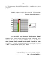 Referāts 'SIA "Zaļās vides projekts" konkurētspējas un attīstības iespējas Latvijā', 36.