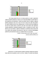 Referāts 'SIA "Zaļās vides projekts" konkurētspējas un attīstības iespējas Latvijā', 37.
