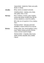 Konspekts 'Dievības senās grieķijas mitoloģijā', 3.