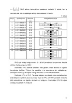 Referāts 'Kūstošie drošinātāji', 11.