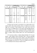 Referāts 'Kūstošie drošinātāji', 12.