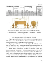 Referāts 'Kūstošie drošinātāji', 13.