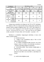 Referāts 'Kūstošie drošinātāji', 17.