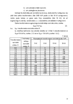 Referāts 'Kūstošie drošinātāji', 18.