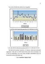 Diplomdarbs 'Pakalpojumu uzņēmuma darbības pilnveidošanas projekts', 14.