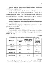 Diplomdarbs 'Pakalpojumu uzņēmuma darbības pilnveidošanas projekts', 29.