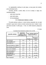 Diplomdarbs 'Pakalpojumu uzņēmuma darbības pilnveidošanas projekts', 43.