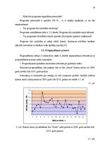 Diplomdarbs 'Pakalpojumu uzņēmuma darbības pilnveidošanas projekts', 63.