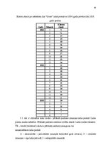 Diplomdarbs 'Pakalpojumu uzņēmuma darbības pilnveidošanas projekts', 64.