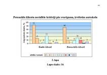 Diplomdarbs 'Pakalpojumu uzņēmuma darbības pilnveidošanas projekts', 99.