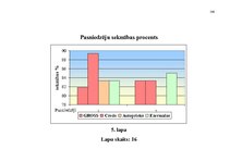 Diplomdarbs 'Pakalpojumu uzņēmuma darbības pilnveidošanas projekts', 102.