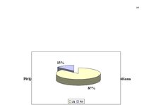 Diplomdarbs 'Pakalpojumu uzņēmuma darbības pilnveidošanas projekts', 105.