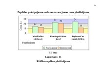 Diplomdarbs 'Pakalpojumu uzņēmuma darbības pilnveidošanas projekts', 110.