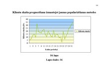 Diplomdarbs 'Pakalpojumu uzņēmuma darbības pilnveidošanas projekts', 112.