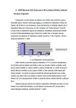 Referāts 'AAS "Seesam Life Insurance" Latvijas filiāles zīmola un nosaukuma izmaiņas un to', 15.