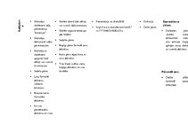 Konspekts 'Stundas plāns -emocijas', 3.