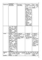 Konspekts 'Krimināltiesības', 27.