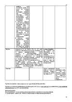 Konspekts 'Krimināltiesības', 29.