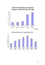 Referāts 'Cukura nozares problēmas Latvijā', 30.