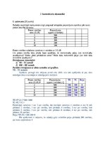 Paraugs 'Kontroldarbs ekonomikā', 1.