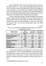 Diplomdarbs 'Aktīvu pārvaldīšana komercbankā', 62.