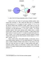 Diplomdarbs 'Aktīvu pārvaldīšana komercbankā', 64.