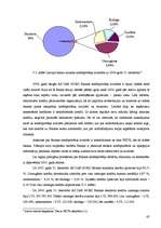 Diplomdarbs 'Aktīvu pārvaldīšana komercbankā', 65.