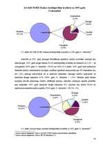 Diplomdarbs 'Aktīvu pārvaldīšana komercbankā', 66.