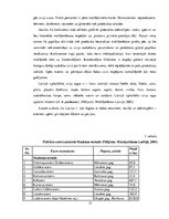 Diplomdarbs 'Maksas zivju dīķu piedāvājuma un pieprasījuma analīze Madonas novadā', 51.