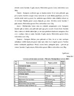 Diplomdarbs 'Maksas zivju dīķu piedāvājuma un pieprasījuma analīze Madonas novadā', 105.