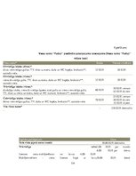 Diplomdarbs 'Maksas zivju dīķu piedāvājuma un pieprasījuma analīze Madonas novadā', 114.