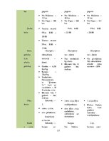Diplomdarbs 'Maksas zivju dīķu piedāvājuma un pieprasījuma analīze Madonas novadā', 117.