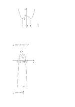 Referāts 'Atvasinājuma lietošana funkciju pētīšanā', 17.