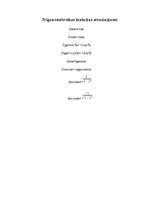 Referāts 'Atvasinājuma lietošana funkciju pētīšanā', 20.