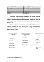 Referāts 'Pircēju rīcības īpatnības patēriņa tirgū ekonomikas krīzes situācijā', 7.