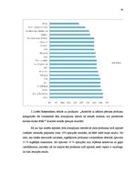 Referāts 'Pircēju rīcības īpatnības patēriņa tirgū ekonomikas krīzes situācijā', 38.