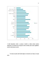 Referāts 'Pircēju rīcības īpatnības patēriņa tirgū ekonomikas krīzes situācijā', 41.
