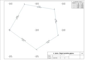 Konspekts 'Slēgts teodolīta gājiens', 1.