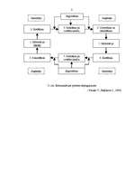 Referāts 'Efektīva komunikācija', 8.