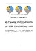 Referāts 'Informācijas tehnoloģiju ietekme uz ģimenes savstarpējām attiecībām', 33.