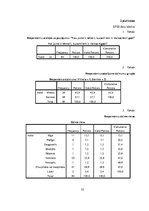 Referāts 'Informācijas tehnoloģiju ietekme uz ģimenes savstarpējām attiecībām', 55.