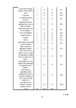 Referāts 'Informācijas tehnoloģiju ietekme uz ģimenes savstarpējām attiecībām', 59.