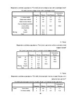 Referāts 'Informācijas tehnoloģiju ietekme uz ģimenes savstarpējām attiecībām', 60.